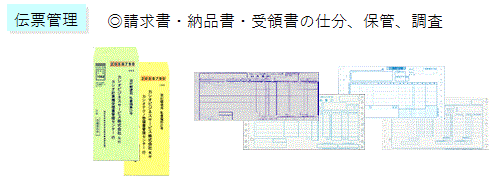 伝票管理